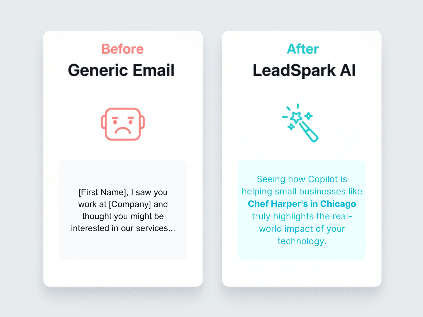 Before and after graphic contrasting a generic cold email with a personalized AI icebreaker from LeadSpark AI. The 'Before' panel shows a sad robot and template text, while the 'After' panel shows a magic wand and a high-quality, specific example.